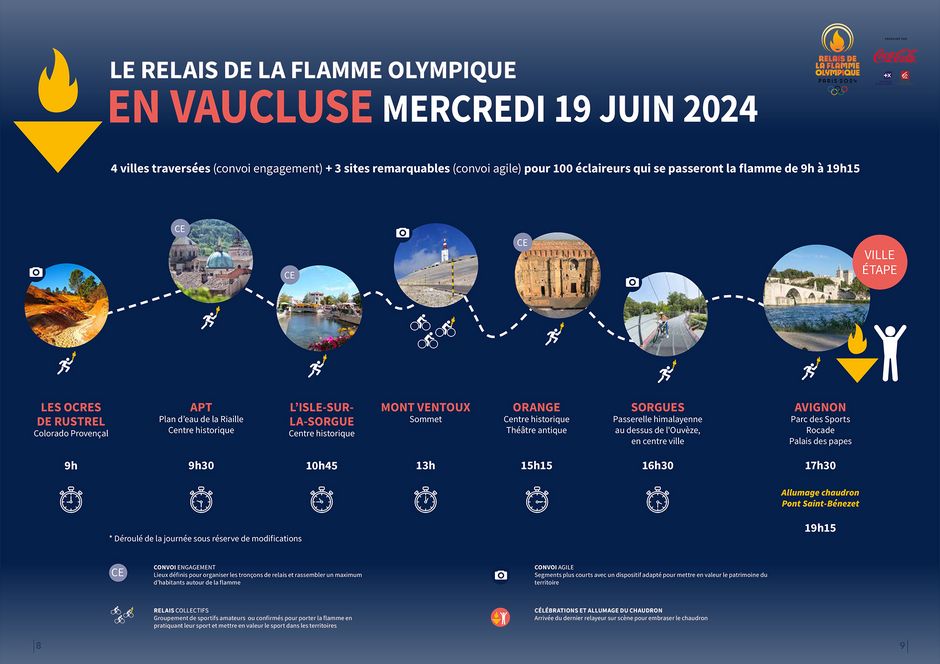 Olympische vlam route Provence|